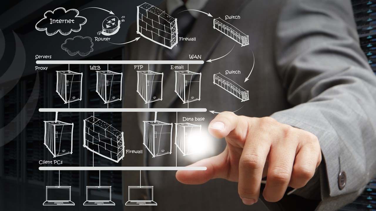 Website And Email Hosting Services